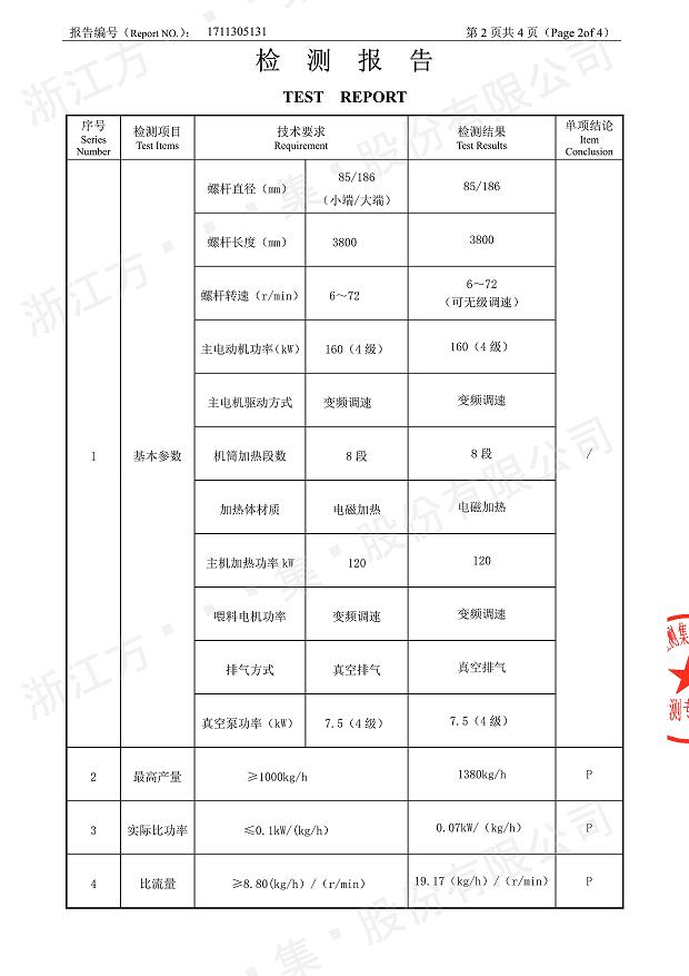 85型锥形同向QIYIGUO SPORTS经过权威机构检测3.jpg